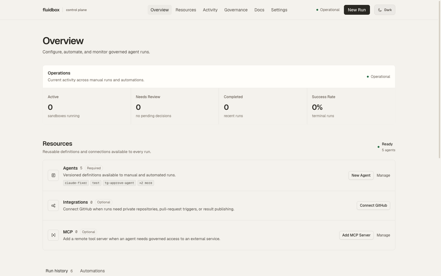 The fluidbox dashboard overview: operations counters for active sandboxes, runs needing review, and completions; the agent, integration, and MCP resource lists; and run history.